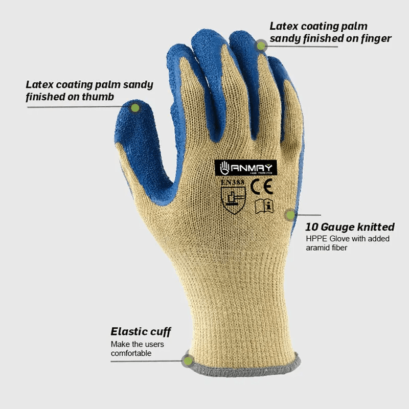 Aramid fiber